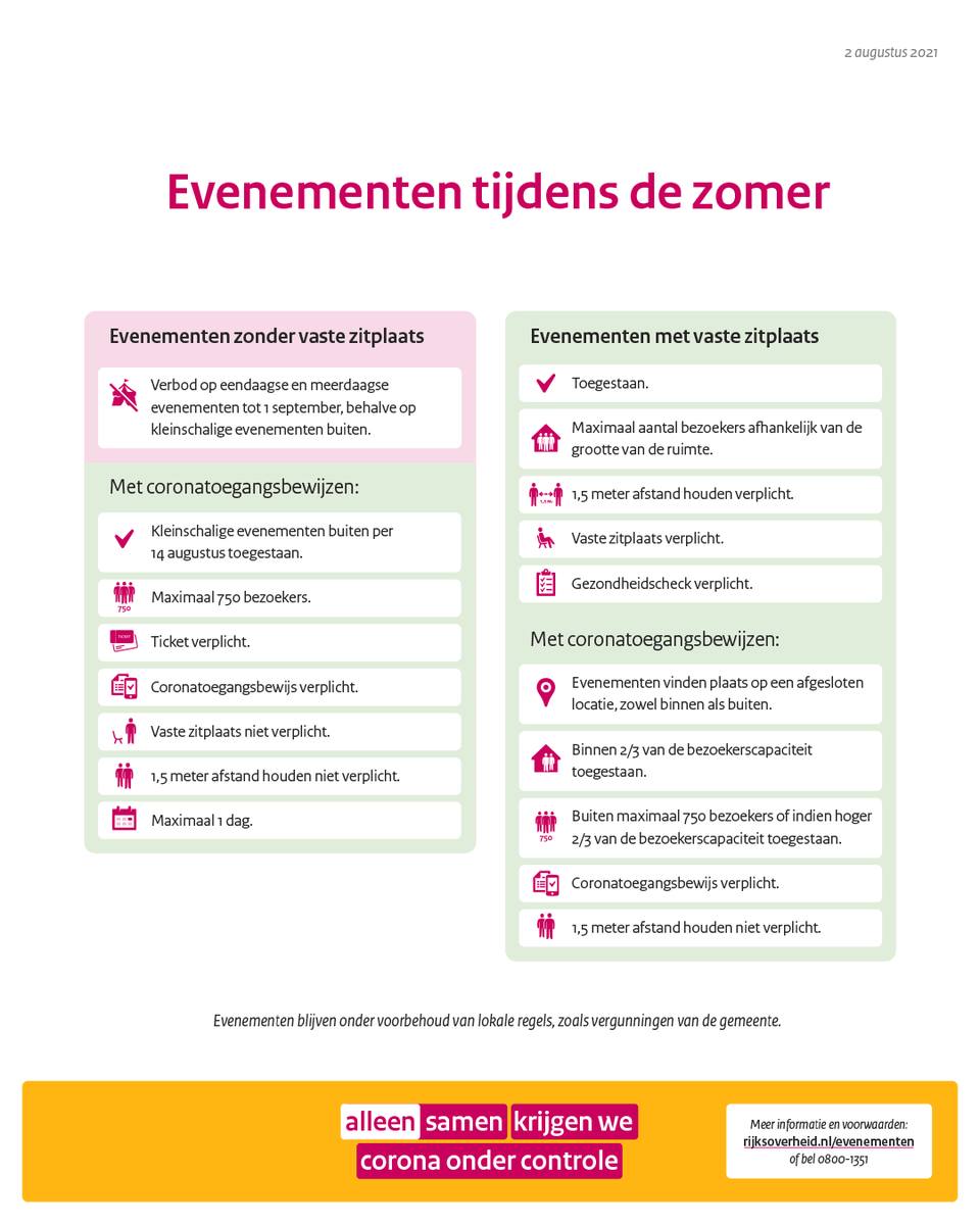 Maatregelen Activiteiten in de Zomer